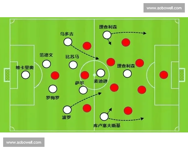 英超足球联赛高速对抗与攻防转换节奏特点与战术影响及当代发展趋势 - 副本 (3) - 副本