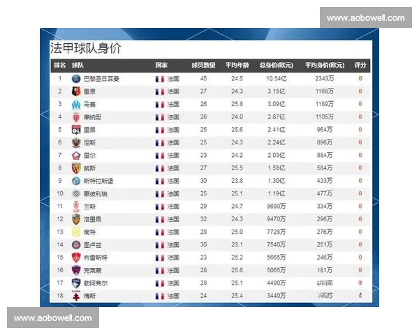 西甲与英超联赛差异解析 足球风格 球队实力 文化背景的全面对比 - 副本 - 副本 - 副本