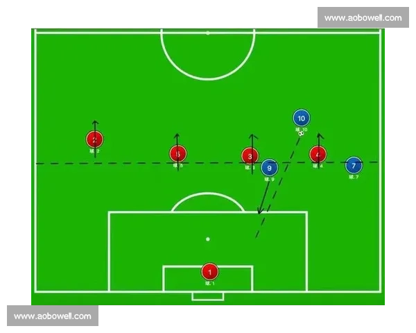 足球比赛临场战术分析与即时调整策略探讨 - 副本 (2) - 副本
